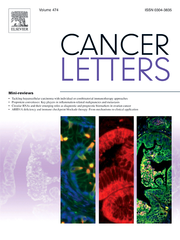 cancer research cover letter